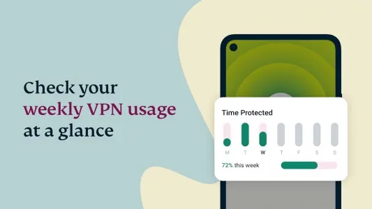 ExpressVPN: Fast VPN & Proxy screenshot1